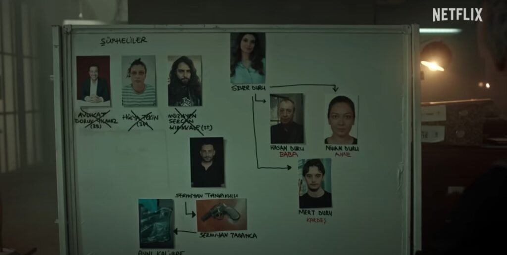 Graveyard Season 2 (Netflix) Story, Review, Trailer, Release Date, Songs, Cast